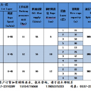 ST-15低壓絞車(chē)