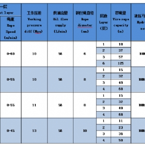 ST-10系列液壓絞車(chē)（短款）
